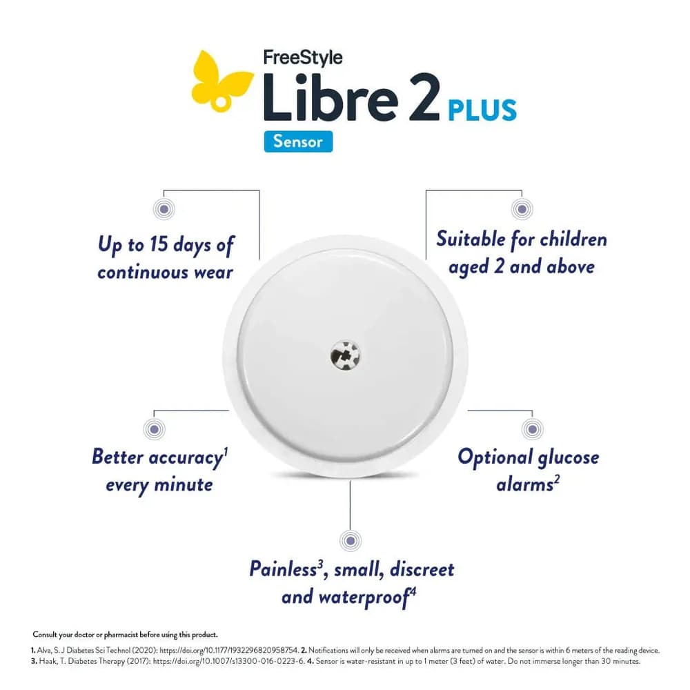 Abbott FreeStyle Libre 2 Plus CGM Sensor