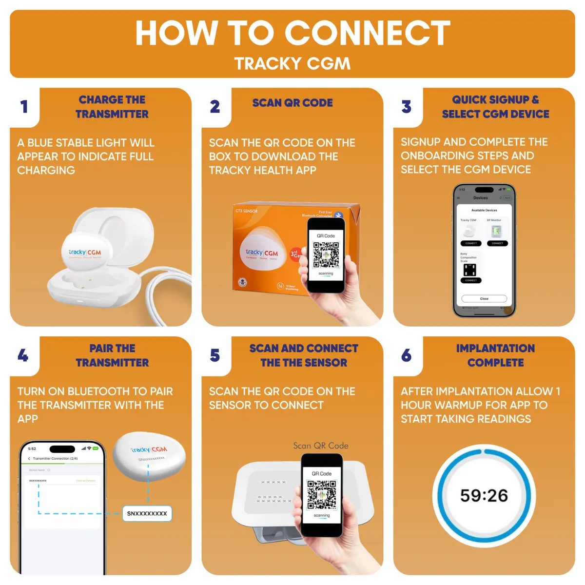 Tracky Continuous Glucose Monitoring (CGM) Kit