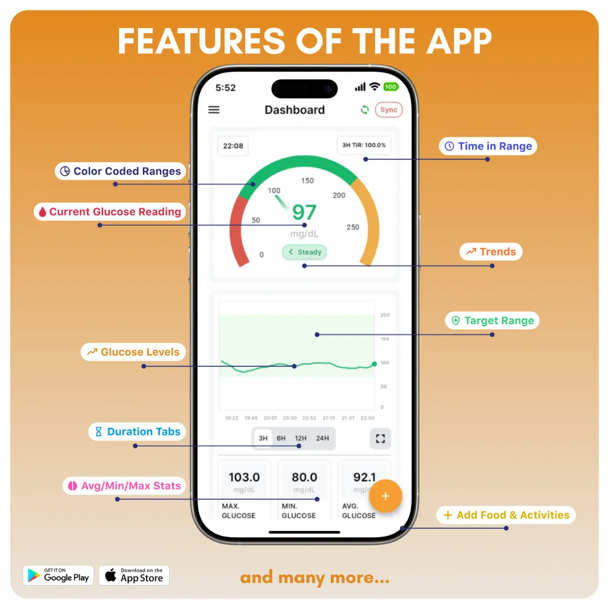 Tracky CGM Sensor