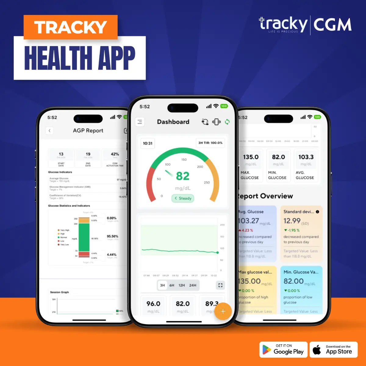 Tracky Health app showing the glucose dashboard, AGP report and daily report overview
